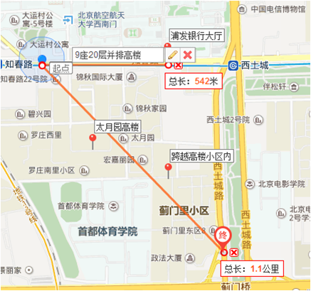 距離圖.png 距離圖.png