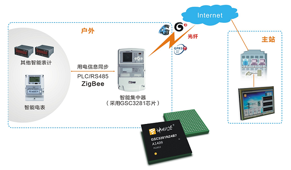 框架設計圖 - 副本.png